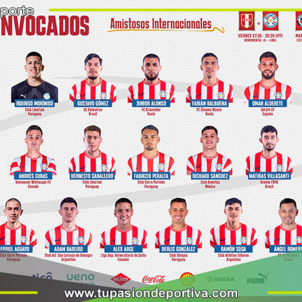 Daniel Garnero anuncia convocados para amistosos de Paraguay