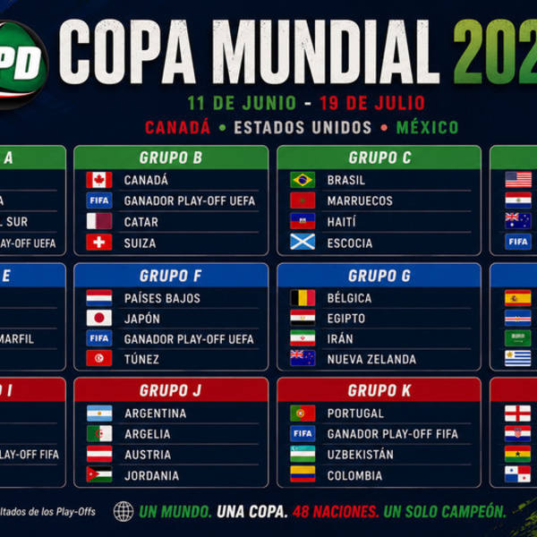 Conozca la distribución oficial por Grupos de las selecciones en la Copa Mundial 2026