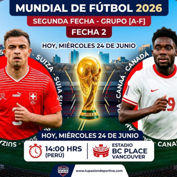 Suiza y Canadá se enfrentan hoy en vibrante duelo futbolístico