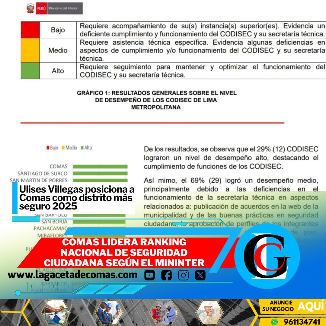 Comas lidera ranking nacional de seguridad ciudadana según el Mininter